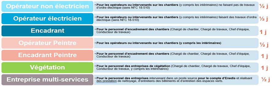 formation pass htb tbformation